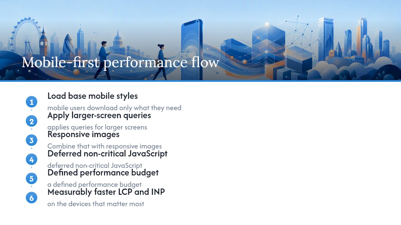 Diagram showing mobile-first CSS structure and performance benefits