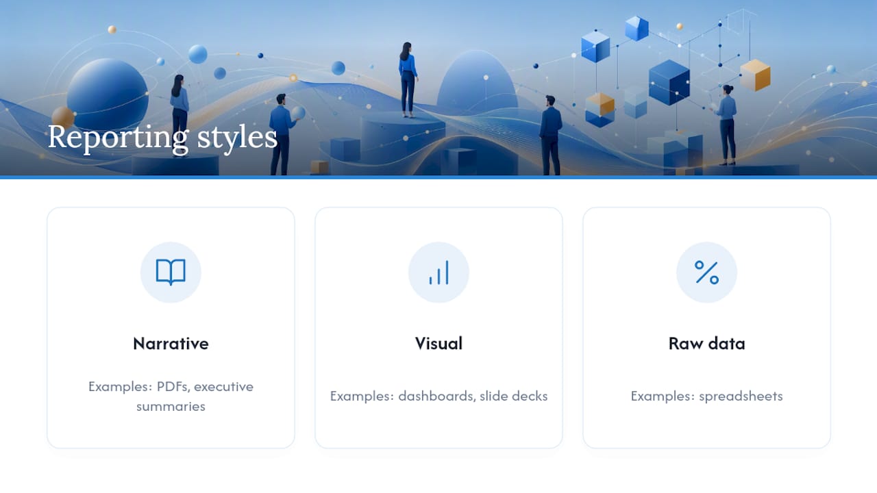 Diagram illustrating different client reporting styles