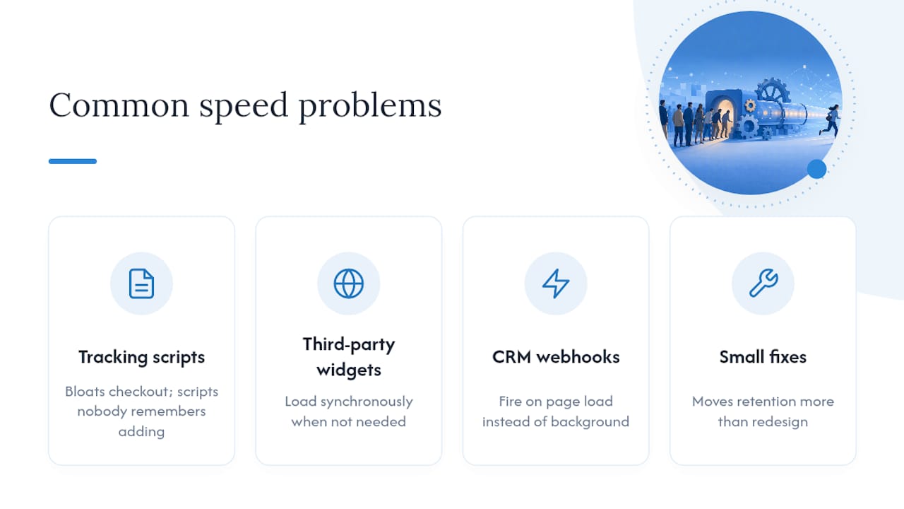 What client work keeps teaching us about speed and churn — overview diagram