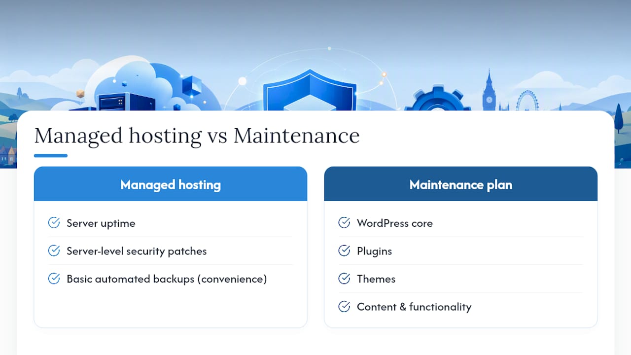 Hosting and WordPress maintenance responsibility layers