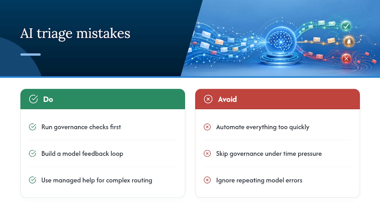 What do most businesses get wrong with AI email triage? — overview diagram