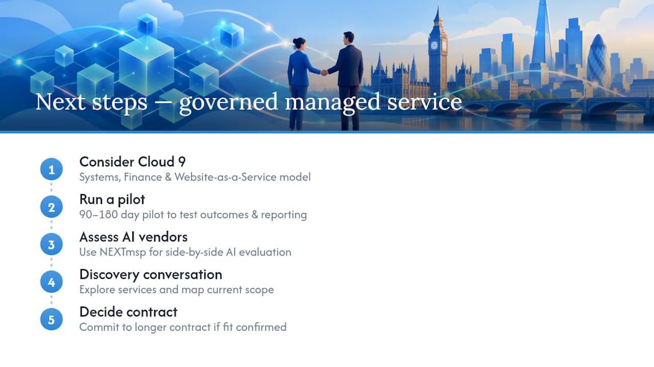 Cloud 9: a governed managed-service option and next steps — overview diagram