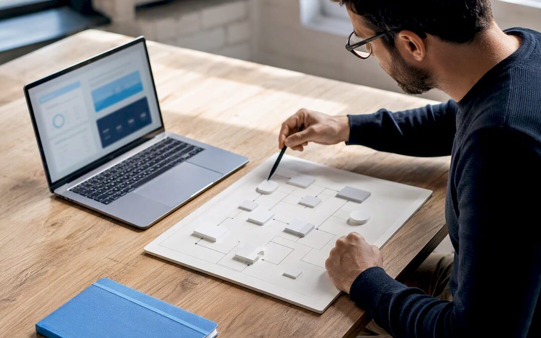 Strategist planning B2B automation workflow
