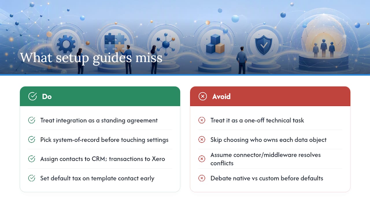 What the setup guides don't tell you — overview diagram