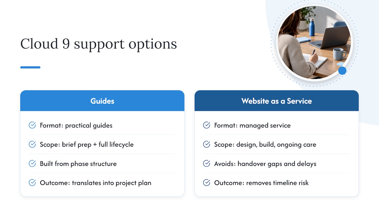 Cloud 9 resources and how we support redesign planning — overview diagram