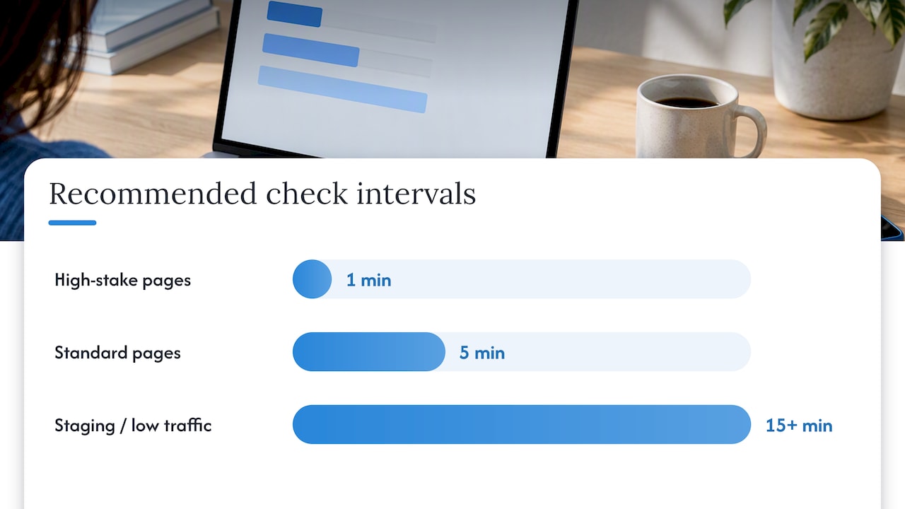 Step-by-step setup: from signing up to verifying alerts — overview diagram